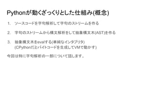 Pythonが動くざっくりとした仕組み(概念)
1. ソースコードを字句解析して字句のストリームを作る
2. 字句のストリームから構文解析をして抽象構文木(AST)を作る
3. 抽象構文木をevalする(単純なインタプリタ)
(CPythonだとバイトコードを生成してVMで動かす)
今回は特に字句解析の一部について話します。
 