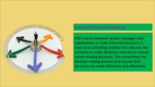 RACI charts empower project managers and
stakeholders to make informed decisions. It
does so by providing visibility into who has the
authority to make decisions and who to consult
before making decisions. This streamlines the
decision-making process and ensures that
decisions are made efficiently and effectively.
Enhanced Decision-Making
 