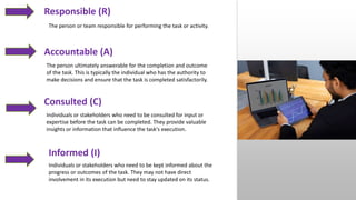 Accountable (A)
The person or team responsible for performing the task or activity.
Responsible (R)
Accountable (A)
Consulted (C)
Informed (I)
The person ultimately answerable for the completion and outcome
of the task. This is typically the individual who has the authority to
make decisions and ensure that the task is completed satisfactorily.
Individuals or stakeholders who need to be consulted for input or
expertise before the task can be completed. They provide valuable
insights or information that influence the task's execution.
Individuals or stakeholders who need to be kept informed about the
progress or outcomes of the task. They may not have direct
involvement in its execution but need to stay updated on its status.
 