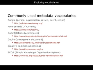 Exploring vocabularies




Commonly used metadata vocabularies
Google (person, organisation, review, event, recipe)
   ‣ http://rdf.data-vocabulary.org/
FOAF (Friend Of A Friend)
   ‣ http://xmlns.com/foaf/0.1/
GoodRelations (ecommerce)
   ‣ http://www.heppnetz.de/ontologies/goodrelations/v1.owl
Dublin Core (generic document)
   ‣ http://dublincore.org/2008/01/14/dcelements.rdf
Creative Commons (licensing)
   ‣ http://creativecommons.org/ns
SKOS (Simple Knowledge Organisation System)
   ‣ http://www.w3.org/2009/08/skos-reference/skos.rdf




                                     RDFa
 