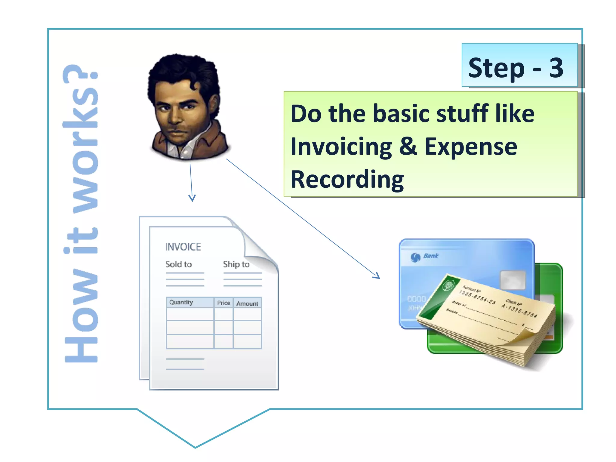 Step - 3 Do the basic stuff like Invoicing & Expense Recording