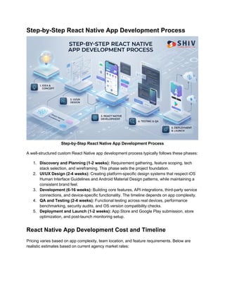 Essential Guide to React Native Cross-Platform Apps | PDF