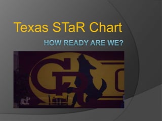 Texas STaR Chart How Ready are we? 