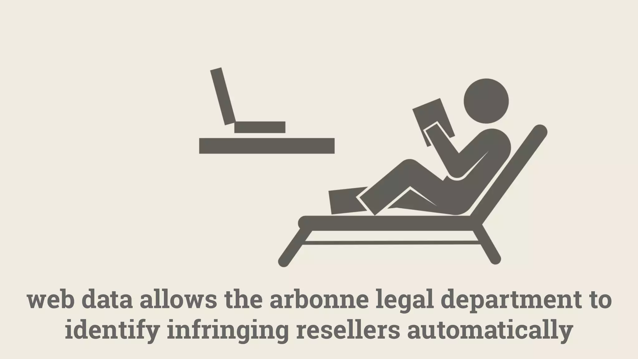 web data allows the arbonne legal department to
identify infringing resellers automatically
 