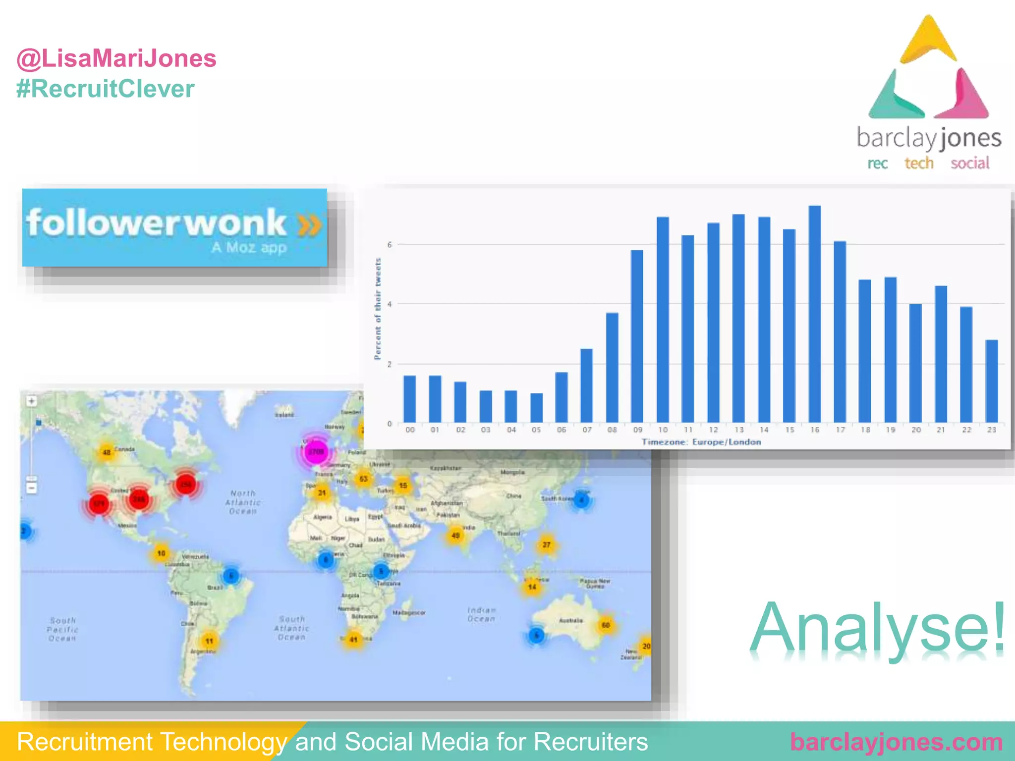 @LisaMariJones 
#RecruitClever 
Analyse! 
Recruitment Technology and Social Media for Recruiters barclayjones.com 
 