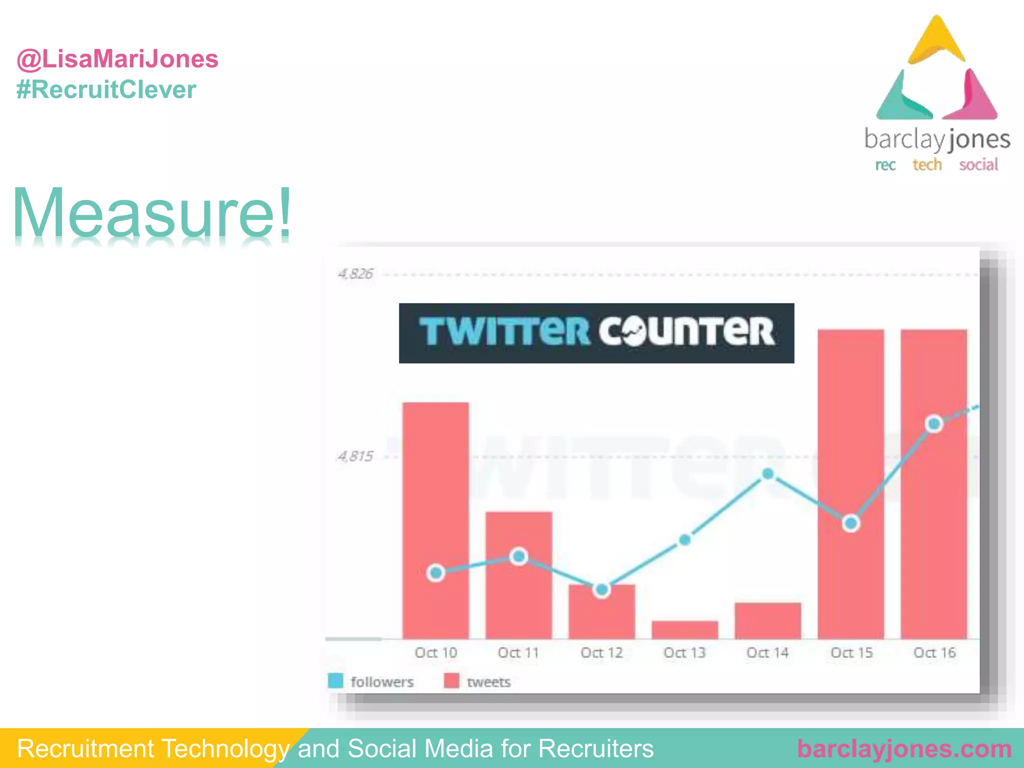 @LisaMariJones 
#RecruitClever 
Measure! 
Recruitment Technology and Social Media for Recruiters barclayjones.com 
 