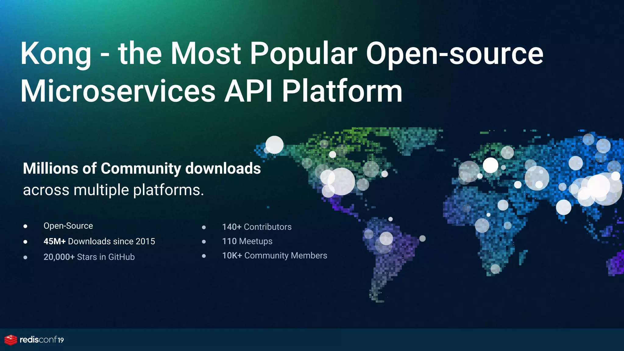 Kong - the Most Popular Open-source
Microservices API Platform
● Open-Source
● 45M+ Downloads since 2015
● 20,000+ Stars in GitHub
Millions of Community downloads
across multiple platforms.
● 140+ Contributors
● 110 Meetups
● 10K+ Community Members
 
