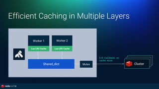 How Redis powers next-gen of API platform at millions RPS scale | PDF