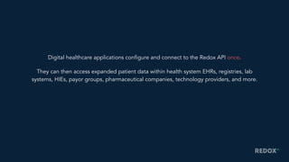 Digital healthcare applications configure and connect to the Redox API once.
They can then access expanded patient data within health system EHRs, registries, lab
systems, HIEs, payor groups, pharmaceutical companies, technology providers, and more.
 