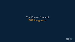 The Current State of
EHR Integration
 