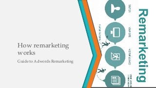 How remarketing
works
Guide to Adwords Remarketing
 