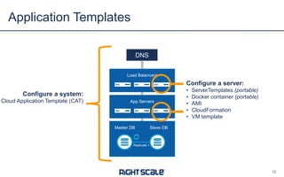 Cloud Migration and Portability Best Practices | PDF