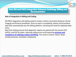 How RIS and PACS Integration Enhances Radiology Billing and ...