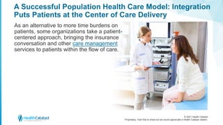 How Risk-Bearing Entities Work Together to Succeed at Population Health
