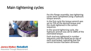 Rotabolt How RotaBolt Works | PPTX