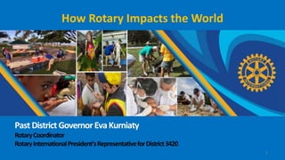 PastDistrictGovernorEvaKurniaty
RotaryCoordinator
RotaryInternationalPresident’sRepresentativeforDistrict3420
1
How Rotary Impacts the World
 
