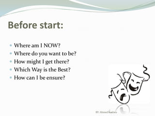 Before start:Where am I NOW?Where do you want to be?How might I get there?Which Way is the Best?How can I be ensure?BY: Ahmed Kashwa