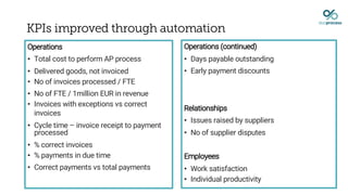 How RPA improves financial KPIs - DocProcess