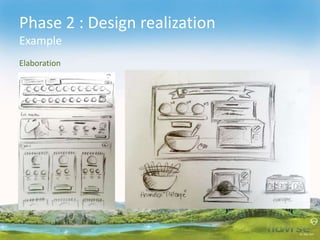 Phase 2 : Design realization
Example
Elaboration
 