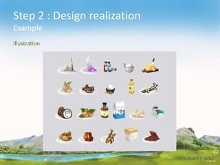 Step 2 : Design realization
Example
Illustration
 