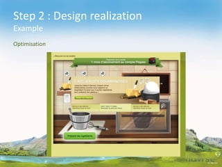 Step 2 : Design realization
Example
Optimisation
 