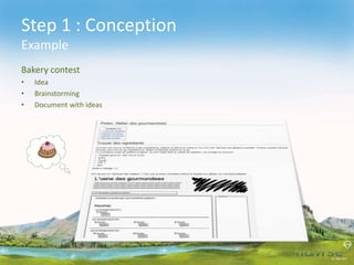 Step 1 : Conception
Example
Bakery contest
• Idea
• Brainstorming
• Document with ideas
 