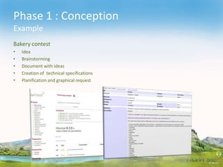Phase 1 : Conception
Example
Bakery contest
• Idea
• Brainstorming
• Document with ideas
• Creation of technical specifications
• Planification and graphical request
 