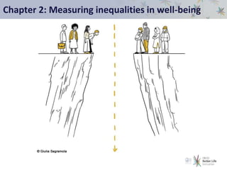 Chapter 2: Measuring inequalities in well-being
 