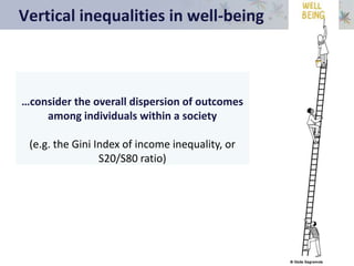 Vertical inequalities in well-being
…consider the overall dispersion of outcomes
among individuals within a society
(e.g. the Gini Index of income inequality, or
S20/S80 ratio)
 