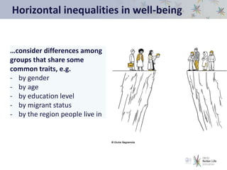Horizontal inequalities in well-being
…consider differences among
groups that share some
common traits, e.g.
- by gender
- by age
- by education level
- by migrant status
- by the region people live in
 