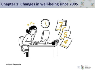Chapter 1: Changes in well-being since 2005
 