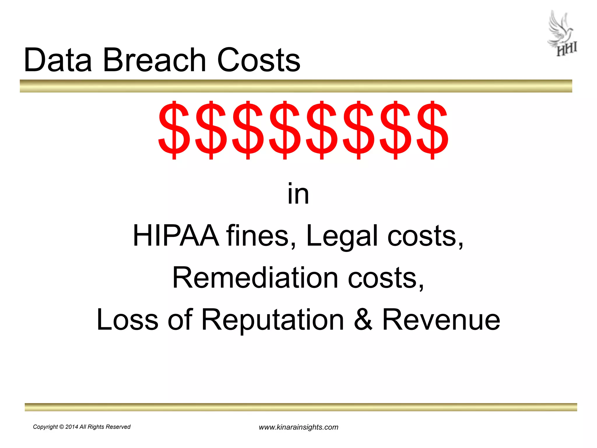 Data Breach Costs 
$$$$$$$$ 
in 
HIPAA fines, Legal costs, 
Remediation costs, 
Loss of Reputation & Revenue 
www.kinarainsights.com 
Copyright © 2014 All Rights Reserved 
 