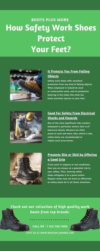 How Safety Work Shoes
Protect
Your Feet?
Check out our collection of high quality work
boots from top brands.
CALL US : 1 512 750 7605
VISIT US AT WWW.BOOTSPLUSMORE.COM
BOOTS PLUS MORE
It Protects You From Falling
Objects
Safety work shoes offer excellent
protection from any kind of falling objects.
When employed in industrial work
or construction work, and its protective
layering in the shoes like steel toe
boots prevents injuries to your feet.
Good For Safety From Electrical
Shocks and Hazards
One of the most significant risks workers
employed in particular sectors face is of
electrical shocks. Workers are often
prone to such and more risks, which is why
safety boots are recommended to
reduce such occurrences.
Prevents Slip or Skid by Offering
a Good Grip
If you work in slippery or wet conditions,
then you are always at a potential risk to
your safety. Thus, wearing safety
shoes mitigates it to a great extent.
Regular shoes may not work as effectively
as safety boots do in all those situations.
 