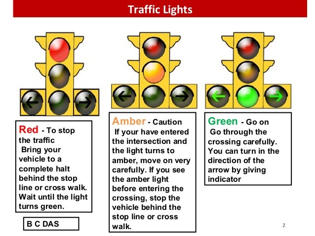 how safe you are on road by b c das