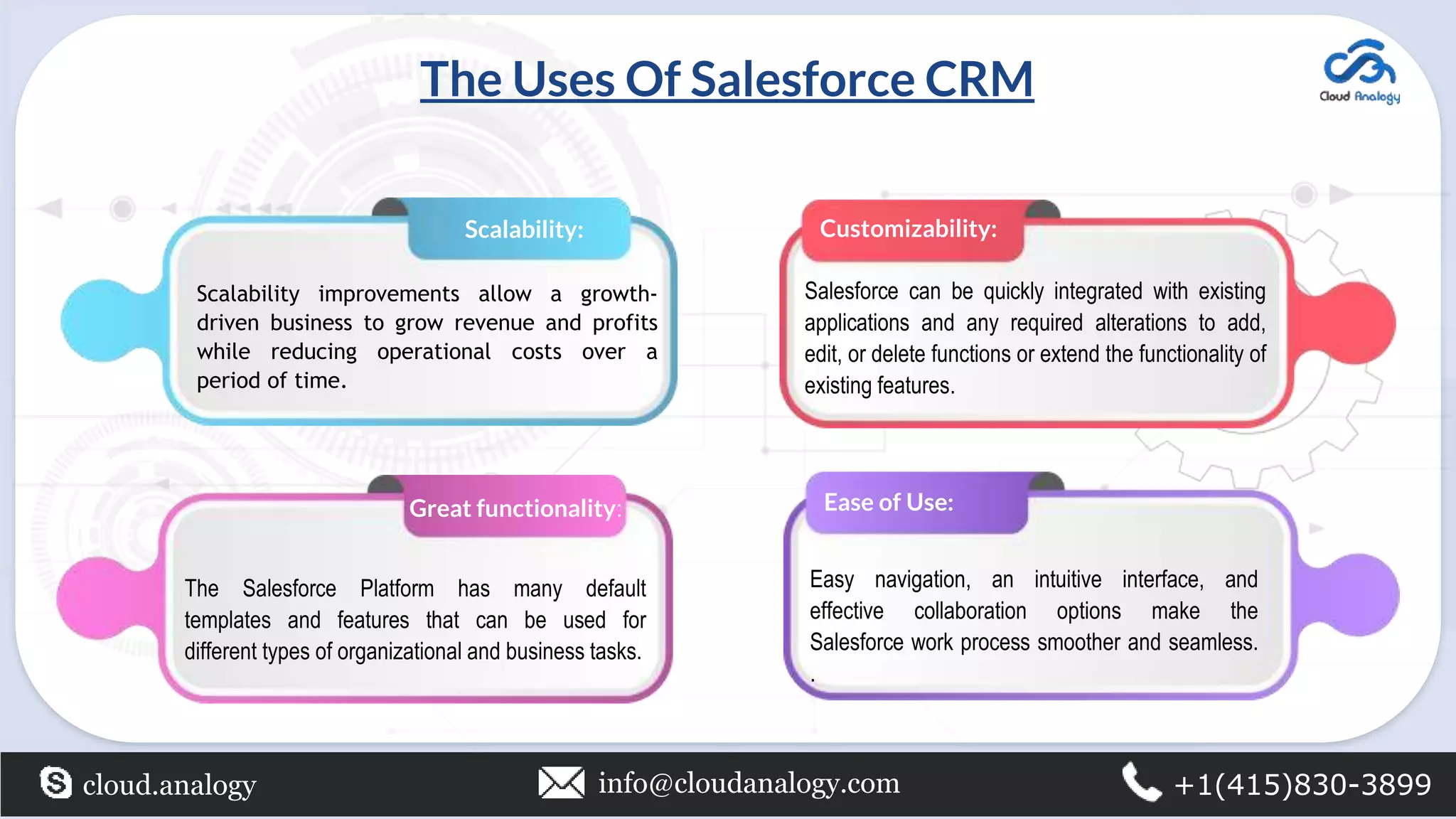 The Uses Of Salesforce CRM
Scalability improvements allow a growth-
driven business to grow revenue and profits
while reducing operational costs over a
period of time.
Salesforce can be quickly integrated with existing
applications and any required alterations to add,
edit, or delete functions or extend the functionality of
existing features.
The Salesforce Platform has many default
templates and features that can be used for
different types of organizational and business tasks.
Easy navigation, an intuitive interface, and
effective collaboration options make the
Salesforce work process smoother and seamless.
.
cloud.analogy info@cloudanalogy.com +1(415)830-3899
Scalability: Customizability:
Great functionality: Ease of Use:
 