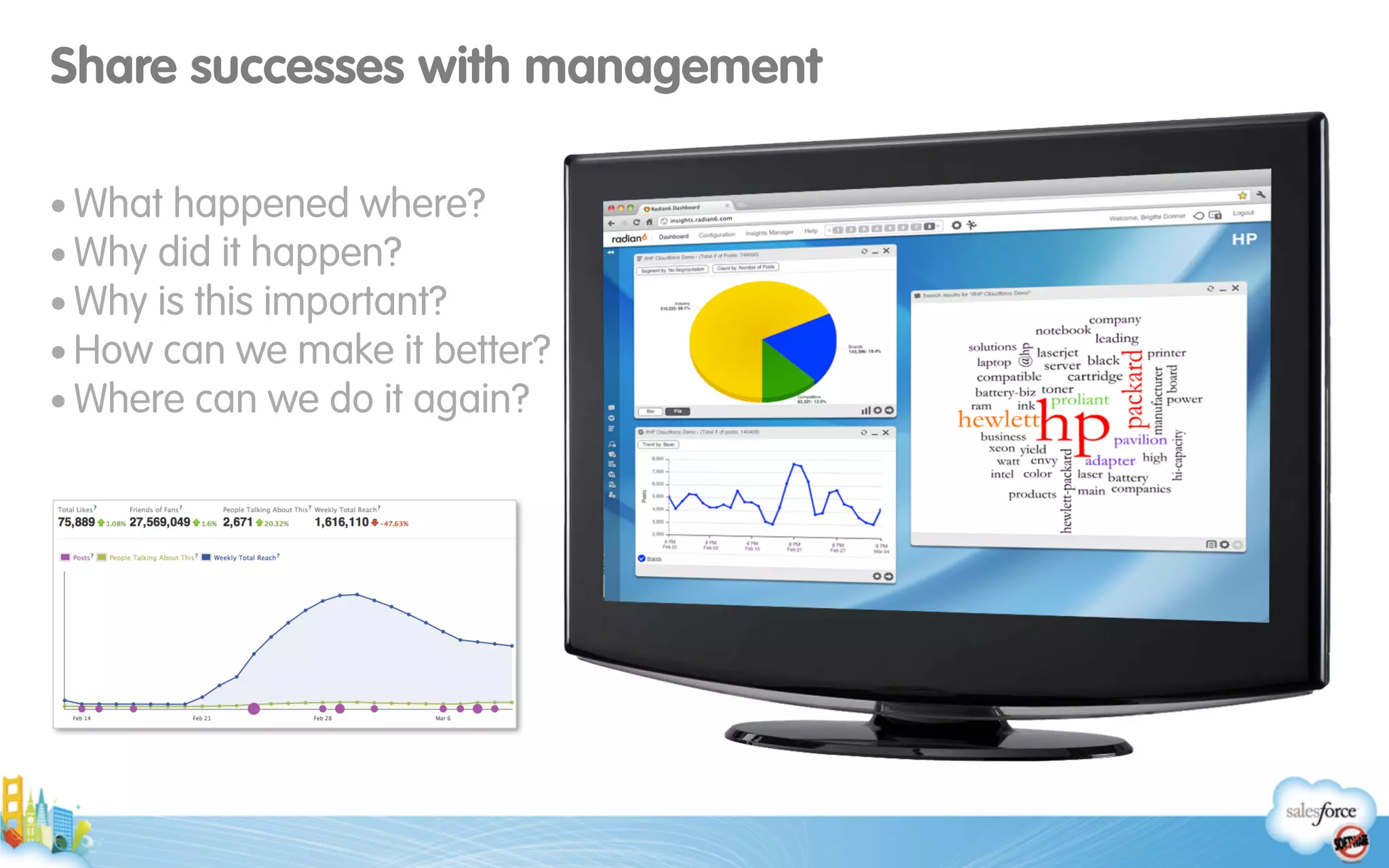 Share successes with management
•What happened where?
•Why did it happen?
•Why is this important?
•How can we make it better?
•Where can we do it again?
 