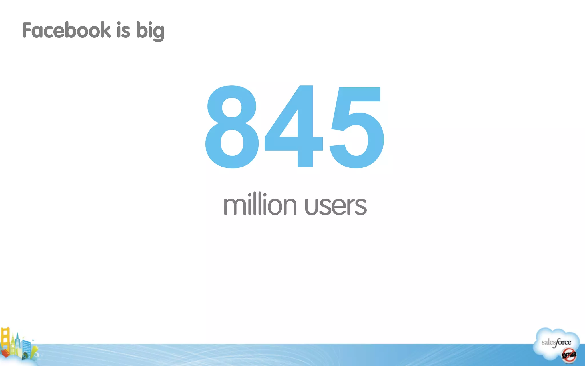!
million users
845
Facebook is big
 