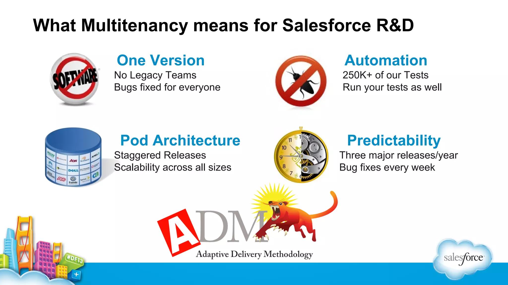 What Multitenancy means for Salesforce R&D
One Version

Automation

No Legacy Teams
Bugs fixed for everyone

250K+ of our Tests
Run your tests as well

Pod Architecture
Staggered Releases
Scalability across all sizes

Predictability
Three major releases/year
Bug fixes every week

 