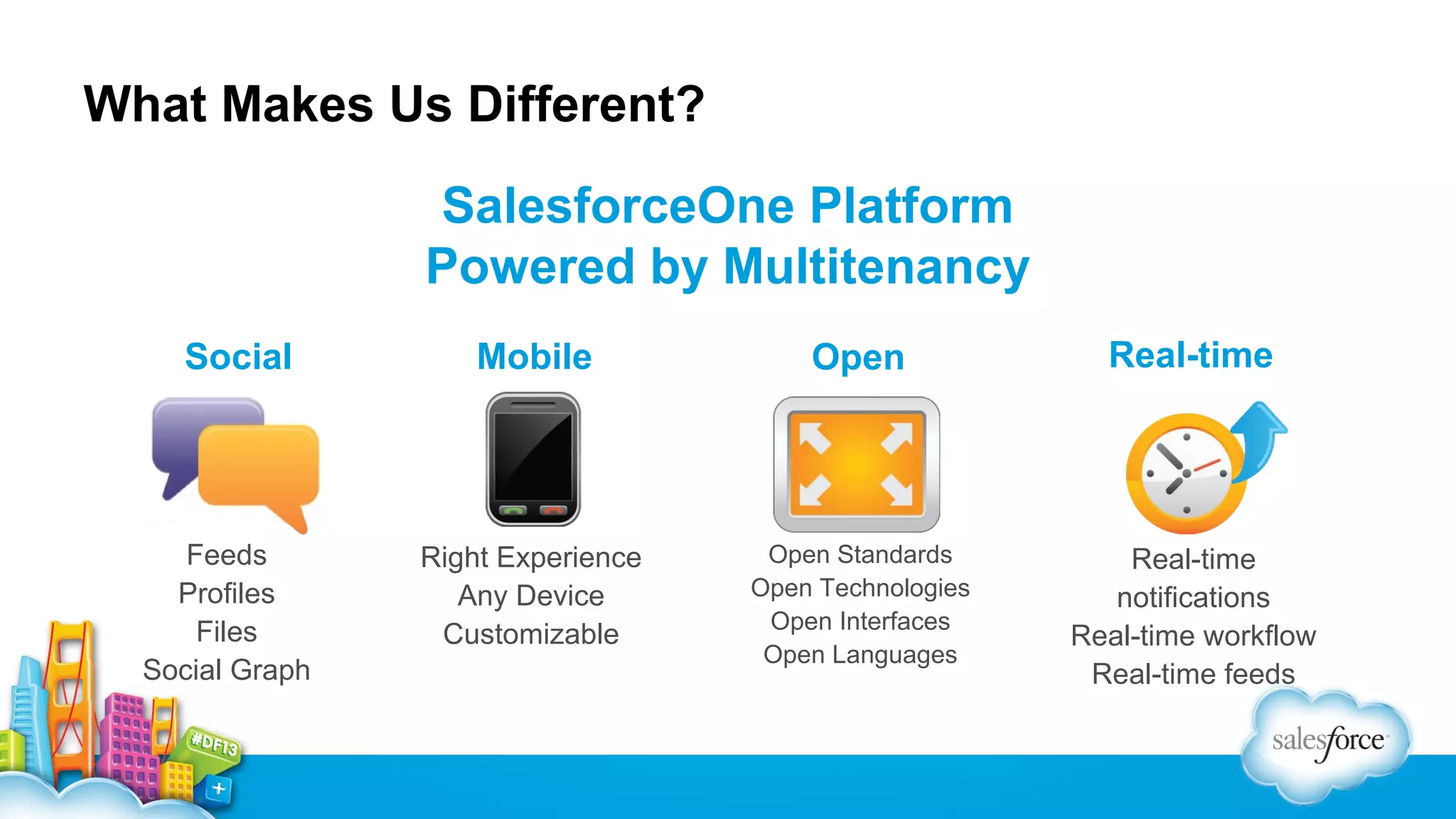 What Makes Us Different?
SalesforceOne Platform
Powered by Multitenancy
Social

Feeds
Profiles
Files
Social Graph

Mobile

Open

Real-time

Right Experience
Any Device
Customizable

Open Standards
Open Technologies
Open Interfaces
Open Languages

Real-time
notifications
Real-time workflow
Real-time feeds

 