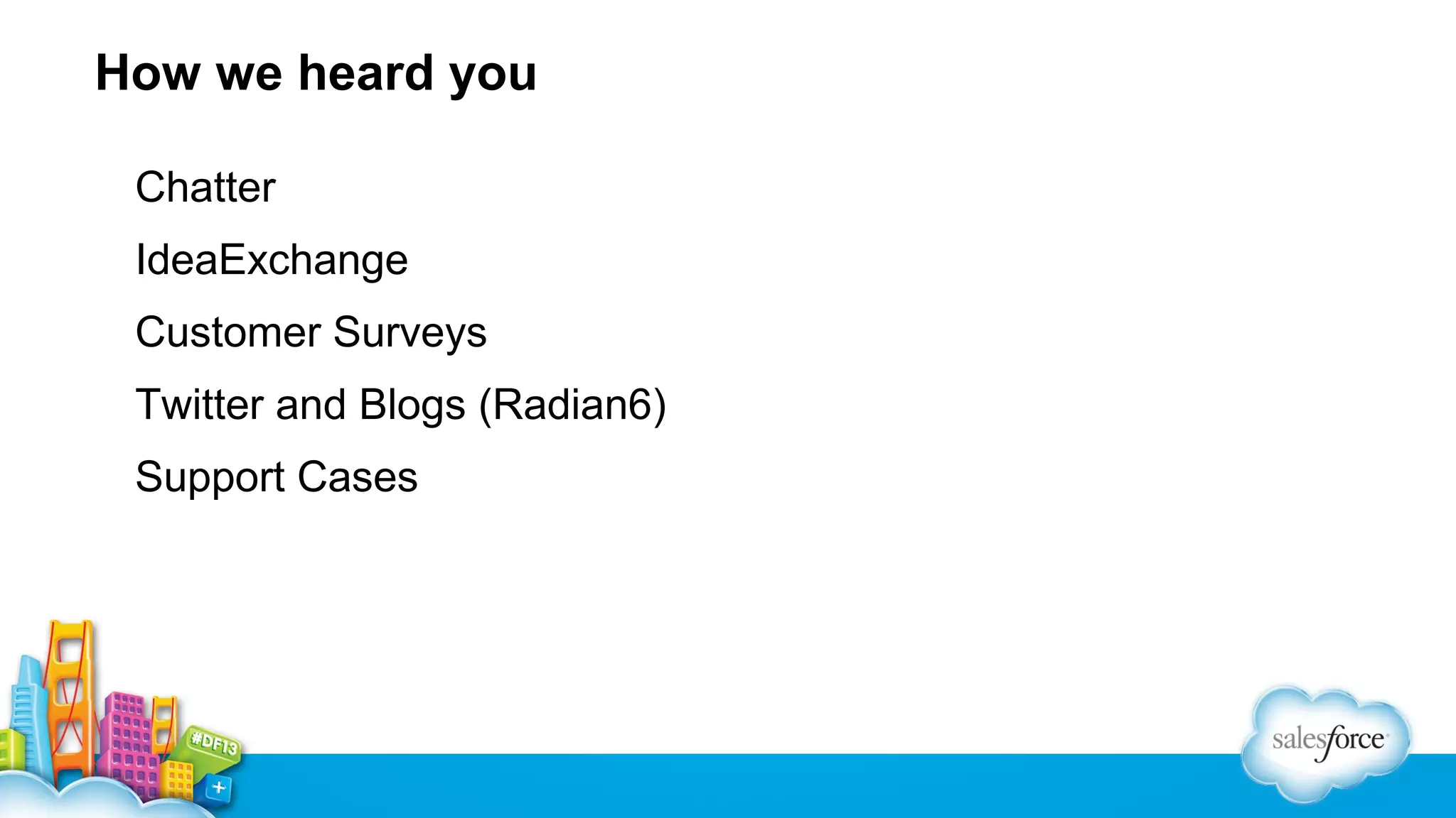 How we heard you
Chatter
IdeaExchange
Customer Surveys
Twitter and Blogs (Radian6)
Support Cases

 