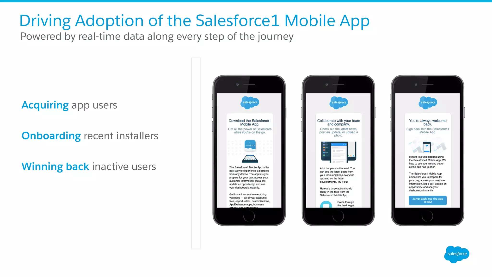 Acquiring app users
Onboarding recent installers
Winning back inactive users
Driving Adoption of the Salesforce1 Mobile App
​ Powered by real-time data along every step of the journey
 