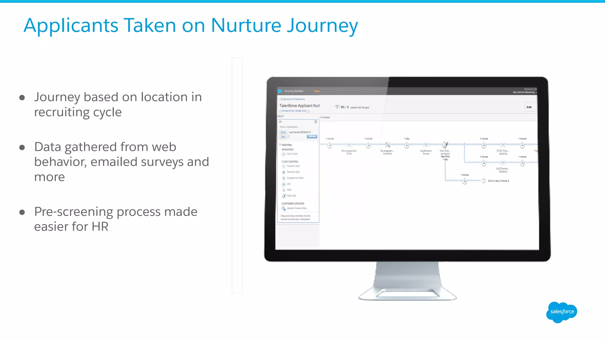 ●  Journey based on location in
recruiting cycle
●  Data gathered from web
behavior, emailed surveys and
more
●  Pre-screening process made
easier for HR
Applicants Taken on Nurture Journey
 