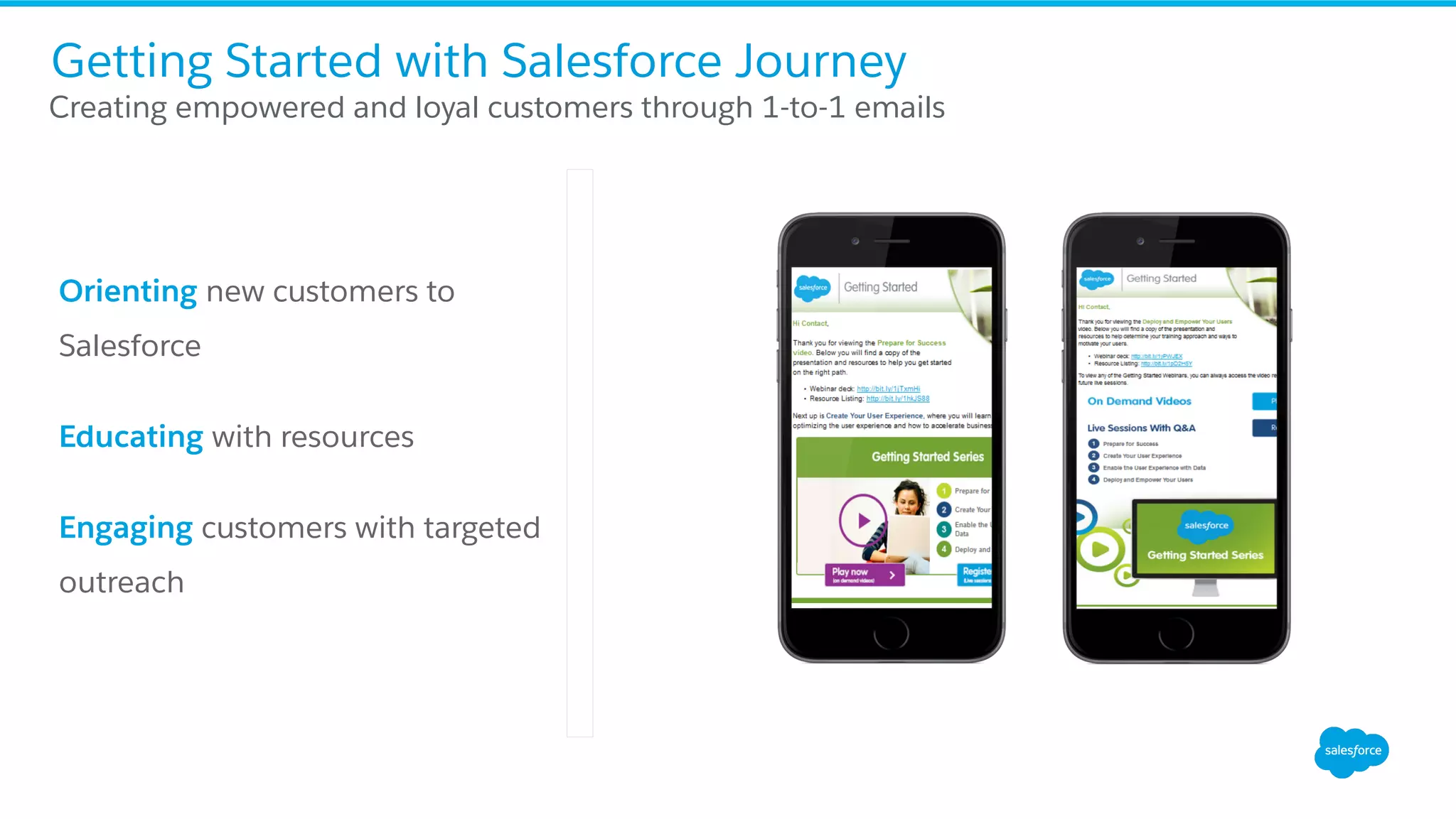 Orienting new customers to
Salesforce
Educating with resources
Engaging customers with targeted
outreach
Getting Started with Salesforce Journey
​ Creating empowered and loyal customers through 1-to-1 emails
 