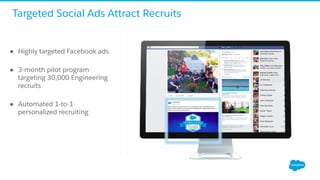 ●  Highly targeted Facebook ads
●  3-month pilot program
targeting 30,000 Engineering
recruits
●  Automated 1-to-1
personalized recruiting
Targeted Social Ads Attract Recruits
 