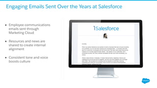 ●  Employee communications
emails sent through
Marketing Cloud
●  Resources and news are
shared to create internal
alignment
●  Consistent tone and voice
boosts culture
Engaging Emails Sent Over the Years at Salesforce
 