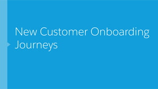 New Customer Onboarding
Journeys
 