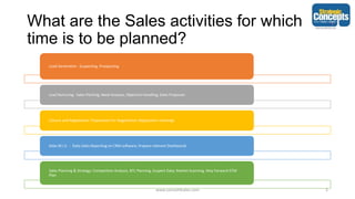 What are the Sales activities for which
time is to be planned?
Lead Generation : Suspecting, Prospecting
Lead Nurturing : Sales Pitching, Need Analysis, Objection Handling, Sales Proposals
Closure and Negotiation: Preparation for Negotiation, Negotiation meetings
Sales M.I.S. : Daily Sales Reporting on CRM software, Prepare relevant Dashboards
Sales Planning & Strategy: Competition Analysis, BTL Planning, Suspect Data, Market Scanning, Way Forward GTM
Plan
www.consult4sales.com 2
 