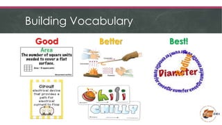 Building Vocabulary
Good Better Best!
 