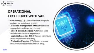 Sap Module Utilization How SAP Modules Drive Business Success with Precision and Expertise | PPTX