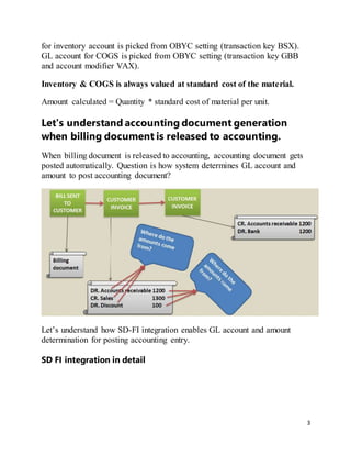 3
for inventory account is picked from OBYC setting (transaction key BSX).
GL account for COGS is picked from OBYC setting (transaction key GBB
and account modifier VAX).
Inventory & COGS is always valued at standard cost of the material.
Amount calculated = Quantity * standard cost of material per unit.
Let's understand accounting document generation
when billing document is released to accounting.
When billing document is released to accounting, accounting document gets
posted automatically. Question is how system determines GL account and
amount to post accounting document?
Let’s understand how SD-FI integration enables GL account and amount
determination for posting accounting entry.
SD FI integration in detail
 